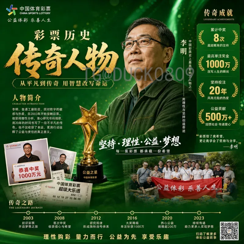 2026世界杯分组结果最新动态：扩军48队种子队规则及关键看点